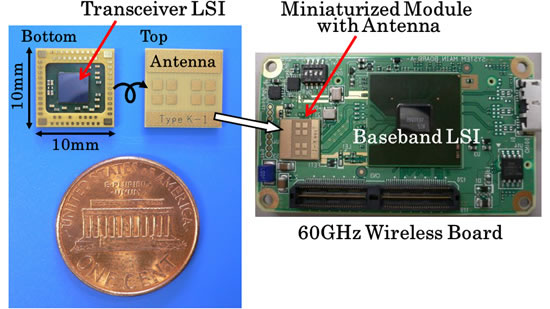 https://fareastgizmos.com/wp-content/uploads/2013/02/Panasonic_Millimeter-Wave-Transceiver-Chipset.jpg