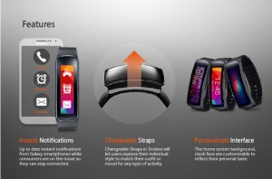 difference between samsung gear fit 2 pro small and large