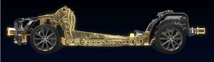 Subaru_global_platform_side