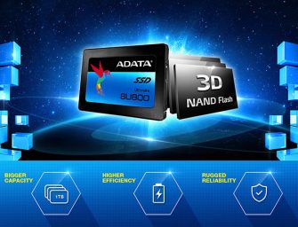 Adata launches the Ultimate SU800 SATA 6Gb/s 3D NAND SSD in 128GB to 1TB capacities