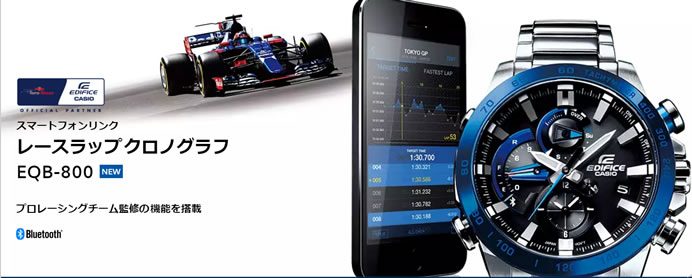 EDIFICE world: EDIFICE and Scuderia Toro Rosso