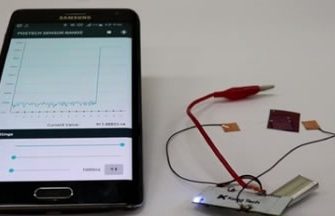 South Korean researchers develop sensor that detect a person’s intake of amphetamine-based drugs with a drop of sweat
